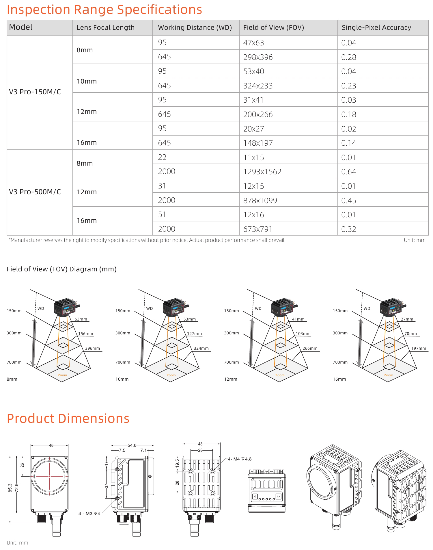 1781667003603951.jpg EN-V3 Pro AI Smart Camera-Codes Verify0003.jpg